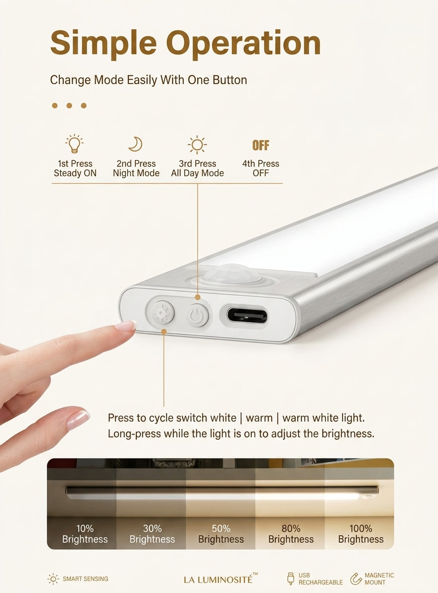 La Luminosité Motion Sensor LED Light